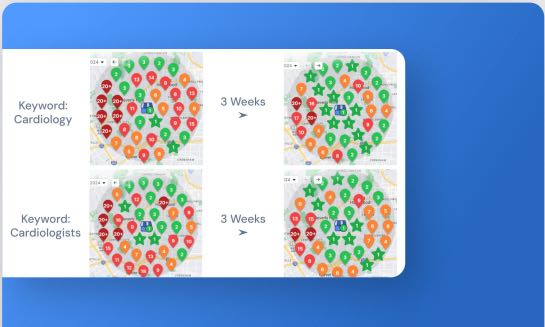 Before-and-after cardiology local search heatmaps showing a three-week comparison